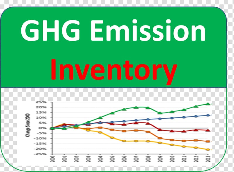 Greenhouse gas inventory California Air Resources Board (CARB) Emission inventory Pollution, transparent background PNG clipart