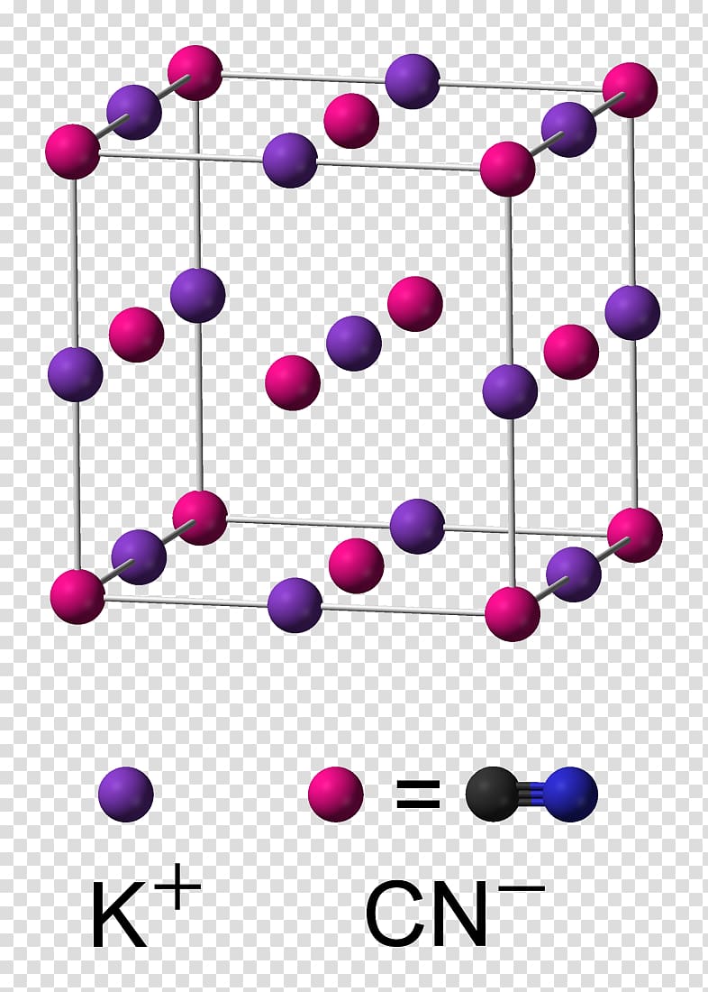 Potassium cyanide Cyanide poisoning Sodium acetate, x ray transparent background PNG clipart