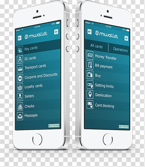 Feature phone Smartphone Digital wallet Mobile Phones, Digital Wallet transparent background PNG clipart