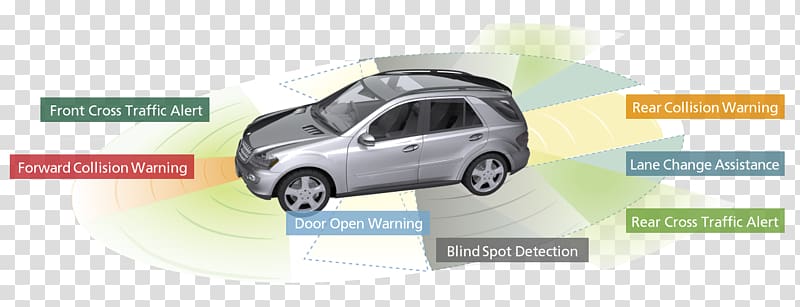 Car door Automotive lighting Motor vehicle Blind spot monitor, car transparent background PNG clipart