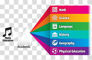 Logo Brand Magenta Font, line transparent background PNG clipart thumbnail