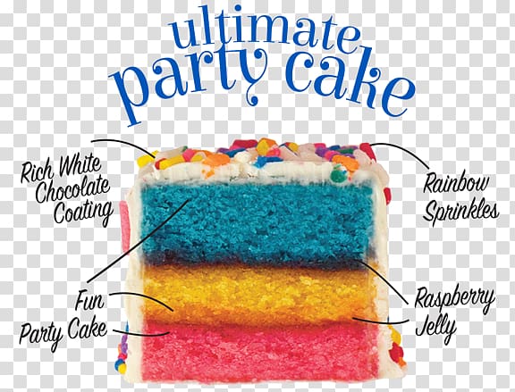 Birthday cake Rainbow cookie Torte Bakery Cake decorating, multi-layer birthday cake transparent background PNG clipart
