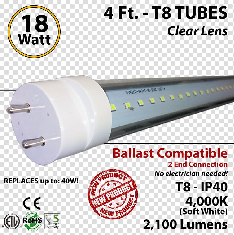 Lighting Electrical ballast Incandescent light bulb Fluorescent lamp, luminous efficiency transparent background PNG clipart