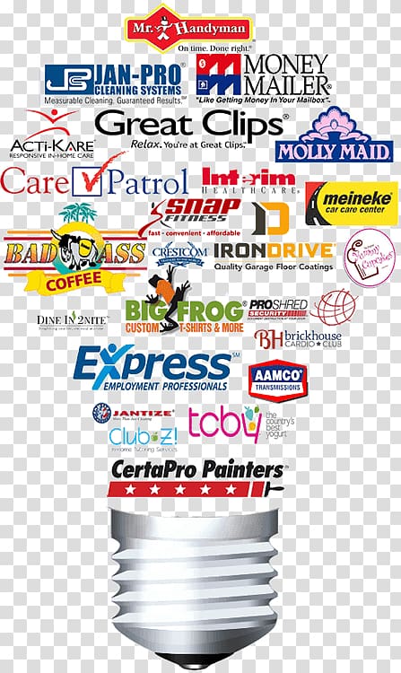 Franchising Brand Business 7-Eleven E-2 visa, Business transparent background PNG clipart