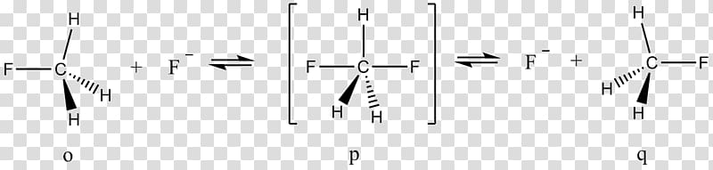 Copyright Wikimedia Commons Public domain Wikimedia Foundation Angle, others transparent background PNG clipart