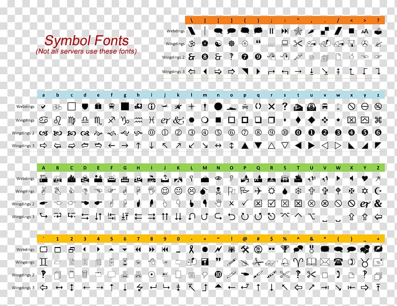 Wingdings Webdings Chart Template Font, ding transparent background PNG clipart