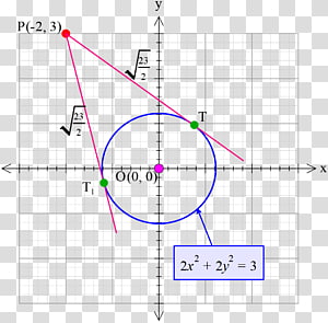 Line Angle Point Diagram, line transparent background PNG clipart thumbnail