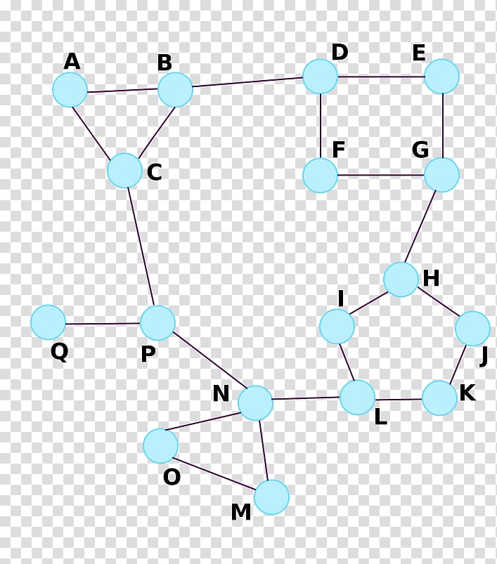 Hierarchical routing Computer network Router Network topology, distance routing transparent background PNG clipart