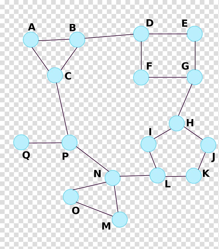 Intro to Networking - Hierarchical Network Topology – Ubiquiti Support and  Help Center