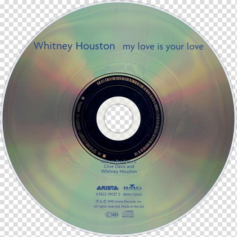 Compact disc My Love Is Your Love Love, Whitney I Will Always Love You: The Best of Whitney Houston Album, Whitney Houston transparent background PNG clipart