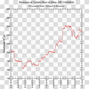 Paper Line Point Angle Font, line transparent background PNG clipart thumbnail