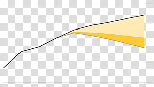 Line Triangle, line transparent background PNG clipart thumbnail