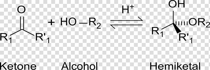 Hemiacetal Alcohol Ketone Aldehyde, formations transparent background PNG clipart