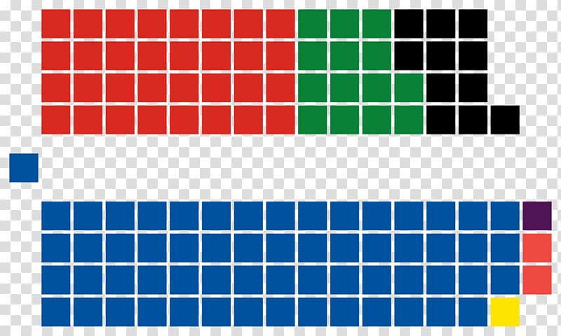 Parliament of Sri Lanka Parliament of Malaysia Member of Parliament, new zealand transparent background PNG clipart