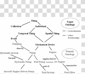 Line Angle Diagram, line transparent background PNG clipart thumbnail
