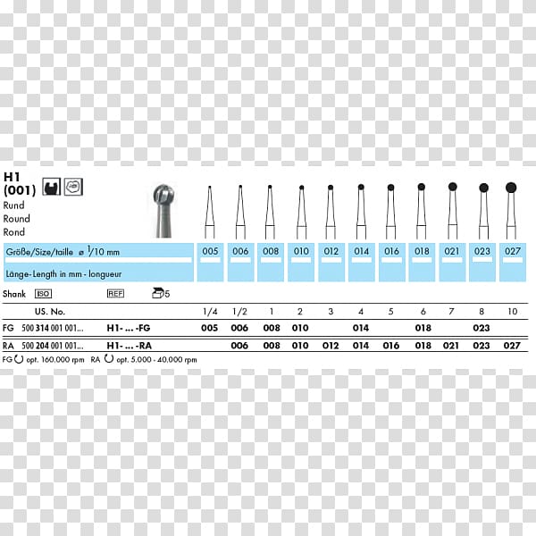 Drill bit Cemented carbide Sheet Music Document, globular transparent background PNG clipart