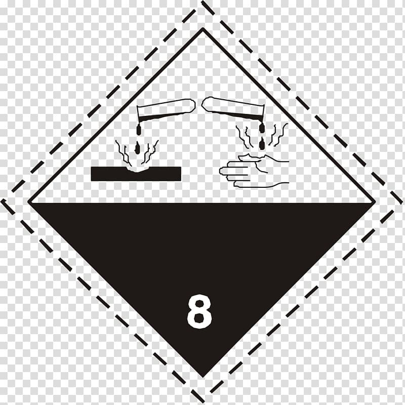 HAZMAT Class 8 Corrosive substances Dangerous goods ADR Label, label material transparent background PNG clipart