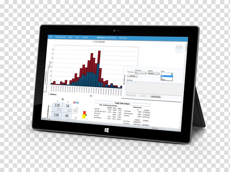 Windows Presentation Foundation Statistics .NET Framework Seminar, others transparent background PNG clipart