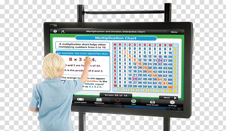 Computer Monitors Touchscreen Computer Software Interactivity Information, Interactive Whiteboard transparent background PNG clipart