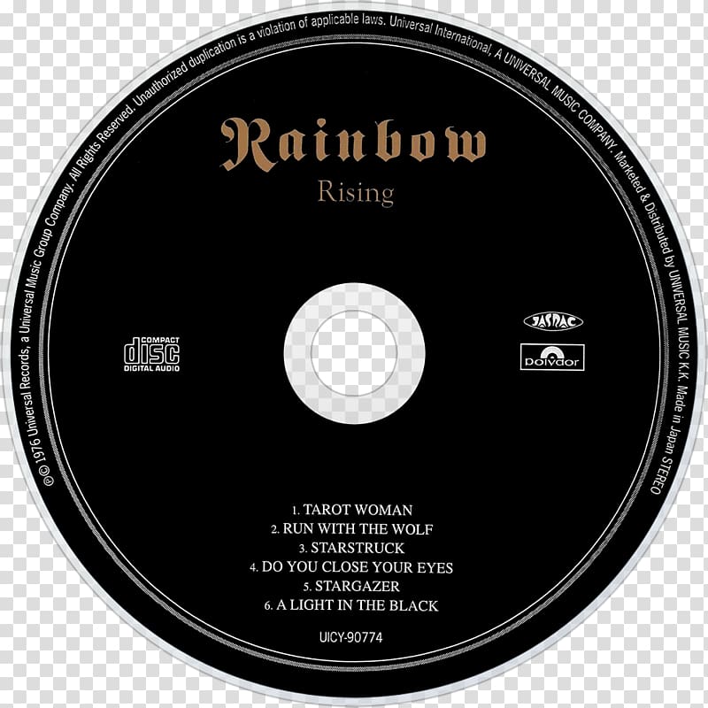 LCD Soundsystem Pitchfork Sound of Silver Music A Bunch of Stuff, Ritchie Blackmore\'s Rainbow transparent background PNG clipart