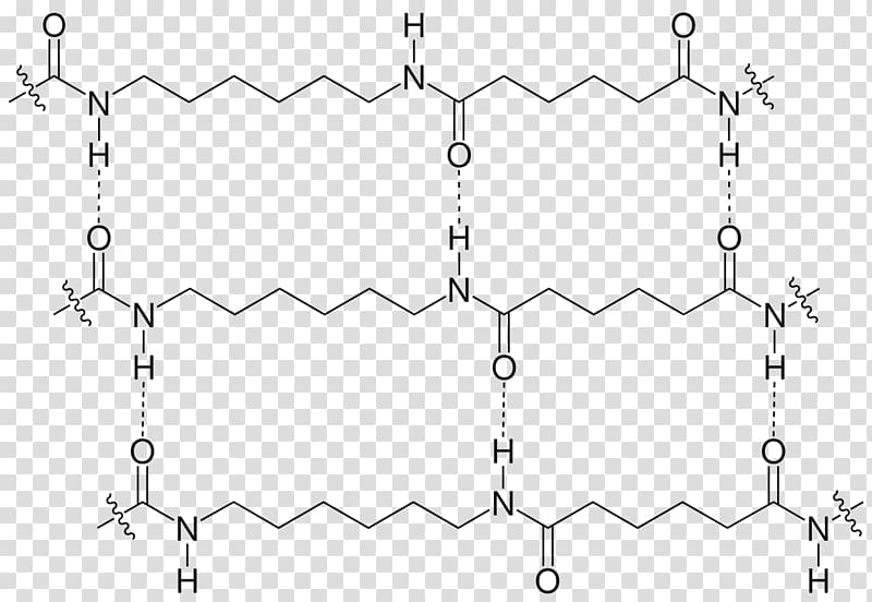 Polyamide Nylon Engineering plastic Polyoxymethylene Caprolactam, others transparent background PNG clipart