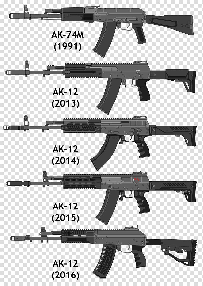 Weapon Firearm AK-12 AK-47 Rifle, kalash transparent background PNG clipart