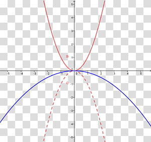 Line Point Angle Diagram, line transparent background PNG clipart thumbnail