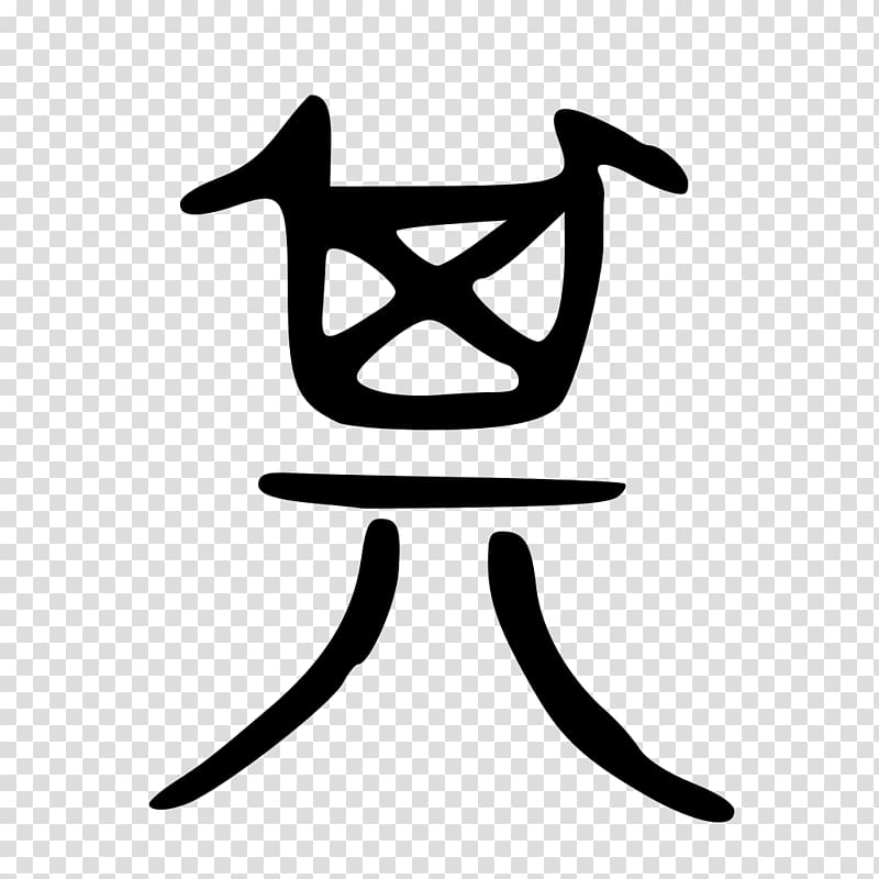 Chinese characters Chinese character classification Logogram Signe Semantics, chinese ancient style transparent background PNG clipart