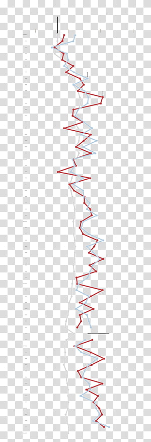 Line Point Angle Font, line transparent background PNG clipart thumbnail