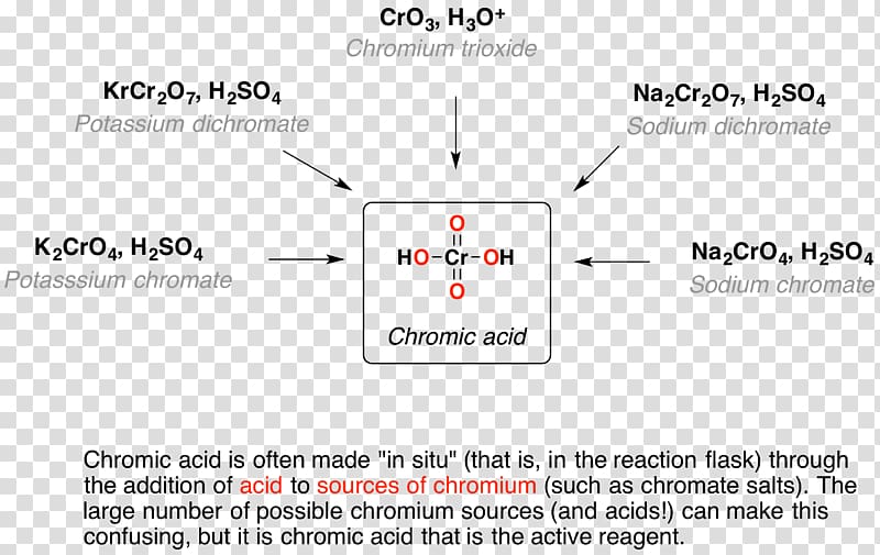 acid chemistry formula