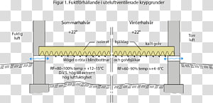 Line Angle Diagram, line transparent background PNG clipart thumbnail