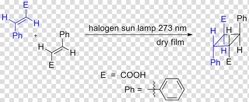 Chemical reaction Carboxylic acid Alcohol, technology transparent background PNG clipart