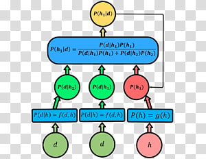 Line Human behavior Point , line transparent background PNG clipart thumbnail