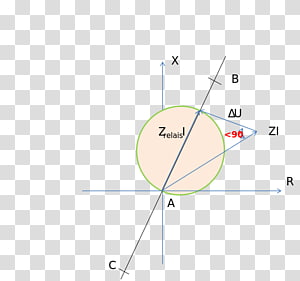 Line Point Angle, line transparent background PNG clipart thumbnail