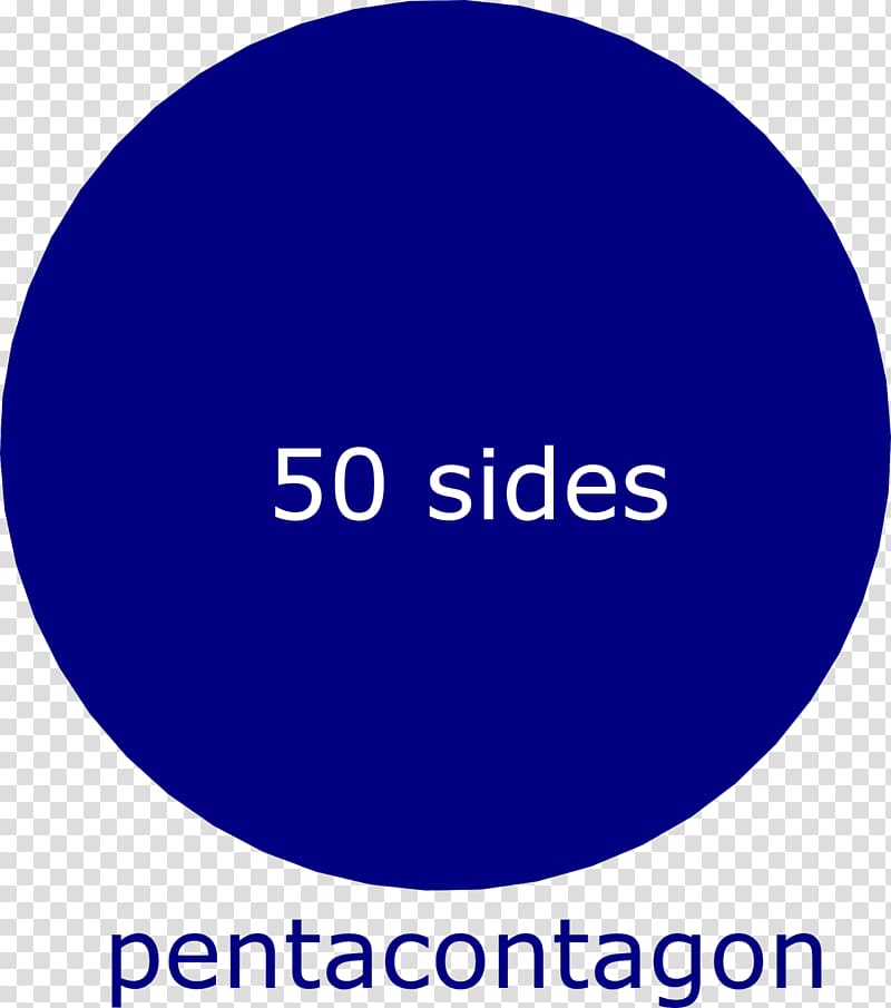 Megagon Circle Regular polygon 1,000,000, Double Sided Visiting Card transparent background PNG clipart