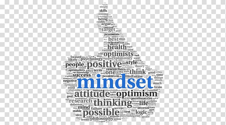 Mindset: Simple Tips to Improve Your Mindset and Refocus for a Positive and Growth-Centered Mind Paperback Brand Product, inspirational quotes focus transparent background PNG clipart