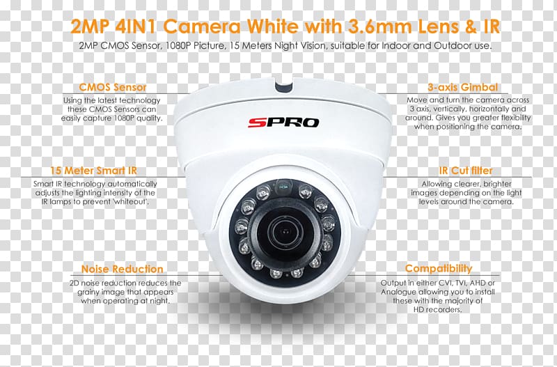Webcam High Definition Composite Video Interface Camera Product design, cctv camera dvr kit transparent background PNG clipart