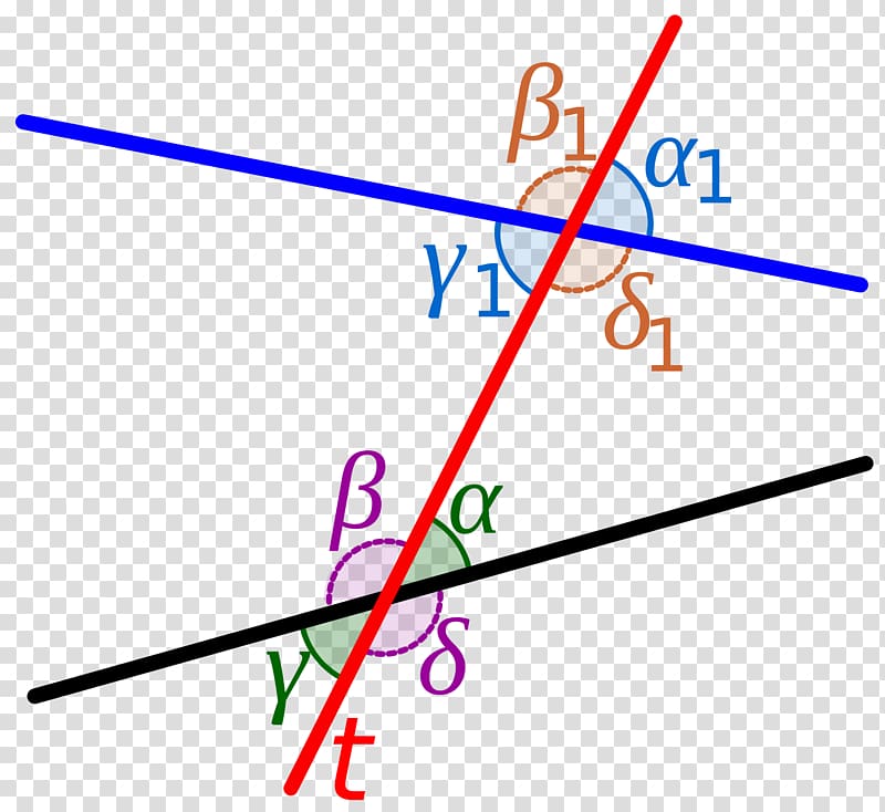 Transversal Internal angle Congruence Corresponding sides and corresponding angles Parallel, Angle transparent background PNG clipart