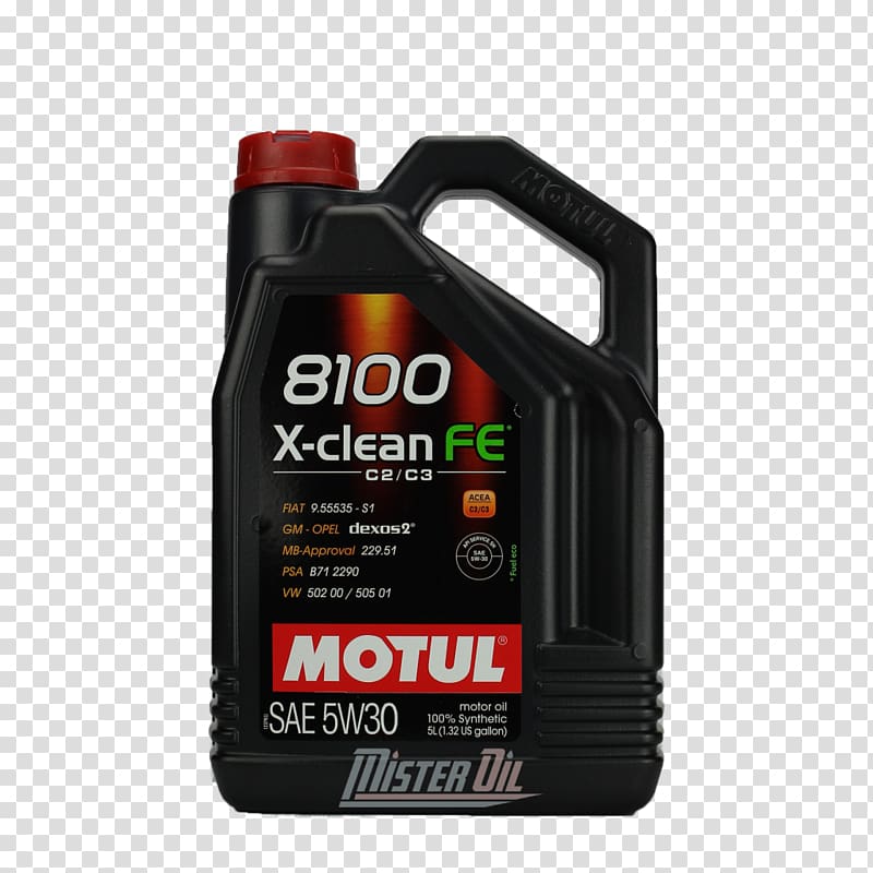Motor oil Ford Focus Motul, oil light transparent background PNG clipart