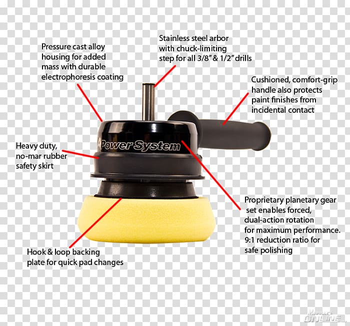 Car Augers System Polishing Engineering, car transparent background PNG clipart