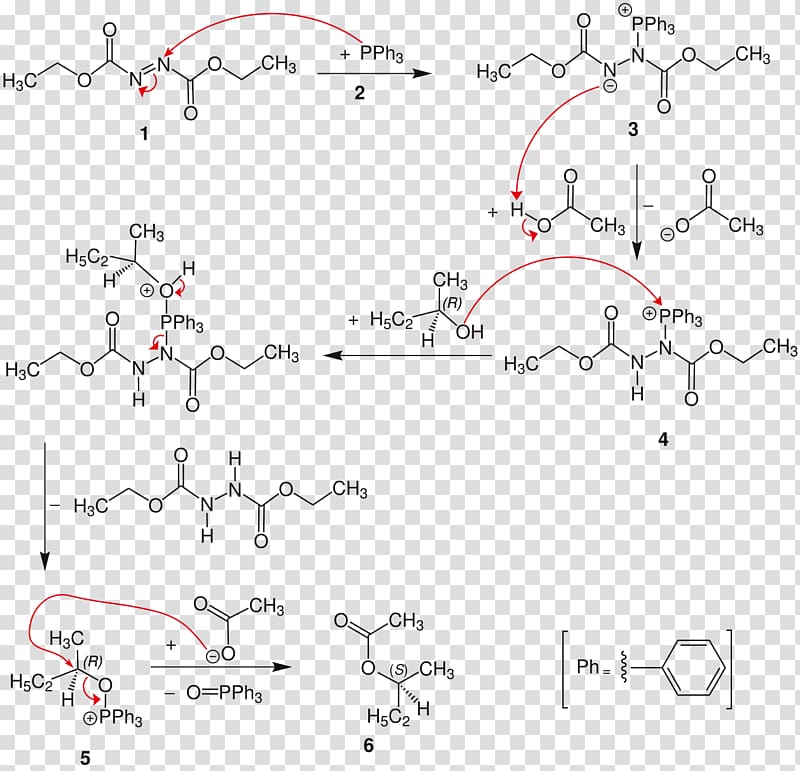 Mitsunobu reaction Chemical reaction Chemistry Imide Reaction mechanism, Common Berthing Mechanism transparent background PNG clipart