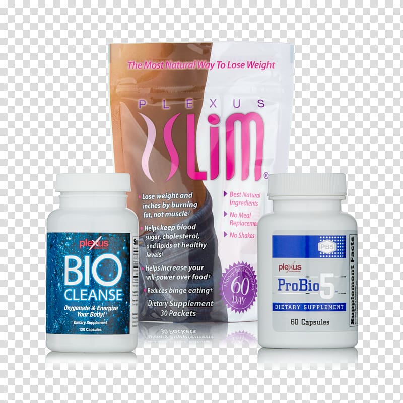Plexus Health Dietary supplement Food Weight management, health transparent background PNG clipart