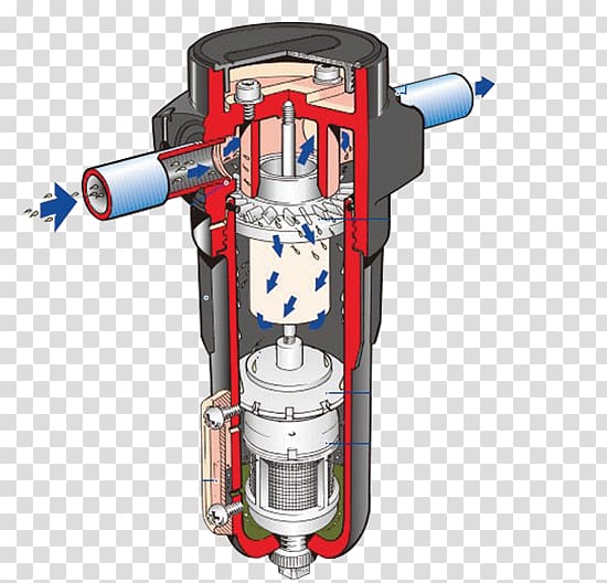Steam separator Compressed air Compressor Water, separator transparent background PNG clipart