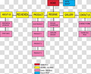 Document Pink M, design transparent background PNG clipart thumbnail