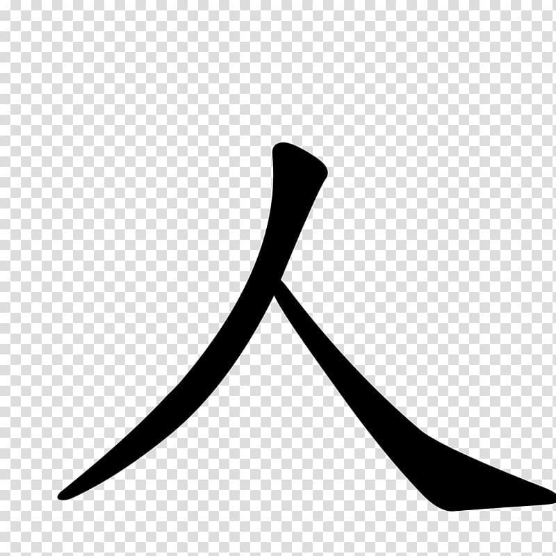 Chinese Characters Kangxi Dictionary Ren Chinese Language Radical 