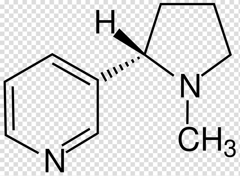 Nicotine Chemical substance Chemical formula Electronic cigarette Chemical compound, others transparent background PNG clipart