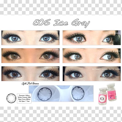 Contact Lenses Circle contact lens Eye Brown, grey circle transparent background PNG clipart