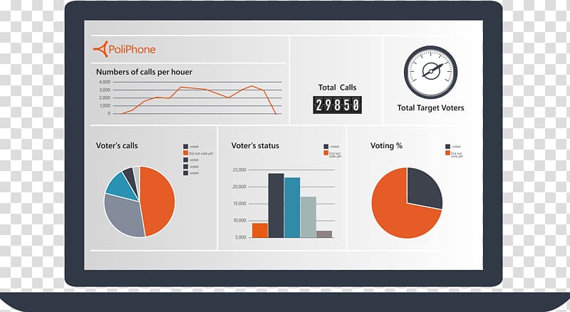 Computer Software Campaign management tools Political campaign Organization, others transparent background PNG clipart