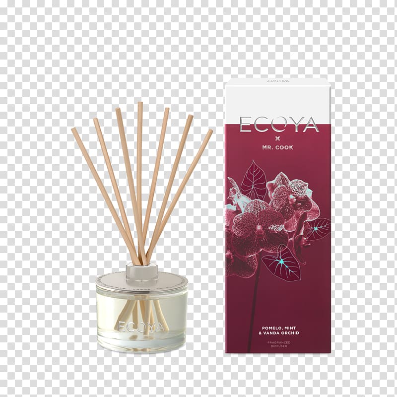 Perfume Ecoya PTY Ltd. Candle Essential oil Patchouli, perfume transparent background PNG clipart