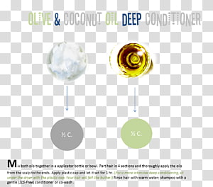 Coconut oil Olive oil Jojoba oil, oil transparent background PNG clipart thumbnail